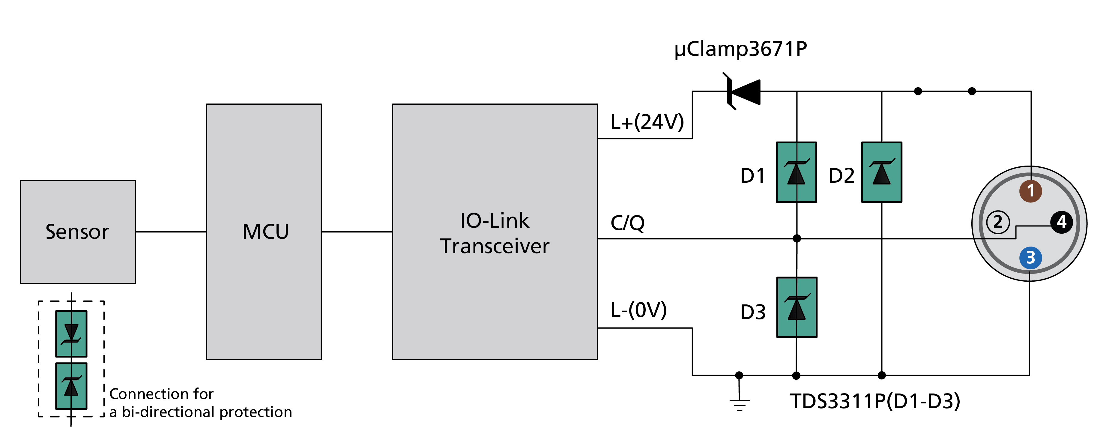图5. IO-LINK设备的ESD保护三针端口