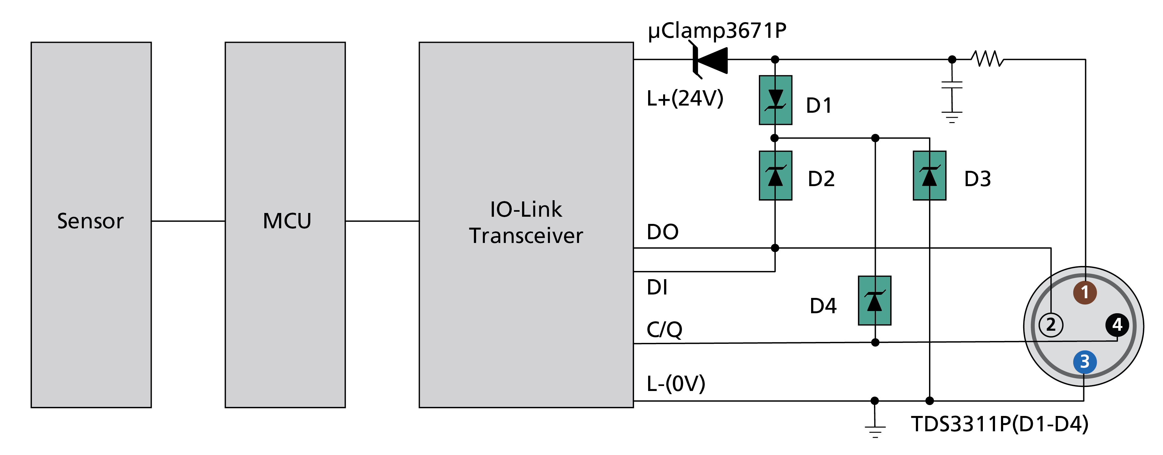 图6. IO-Link设备的ESD保护四针端口