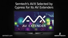 Semtech公司的AVX被Cypress Technology公司188bet金博宝滚球选为AV扩展器
