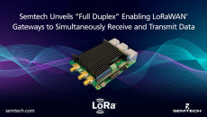 Semtech揭露了全双工网关应用程序的Lora®Corecell参考设计，使Lorawan®Gateways能够同时接收和传输数据
