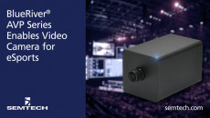 BlueRiver ASIC支持YUAN的电子竞技相机