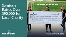 新娘科省儿童和家庭筹集了90,000美元